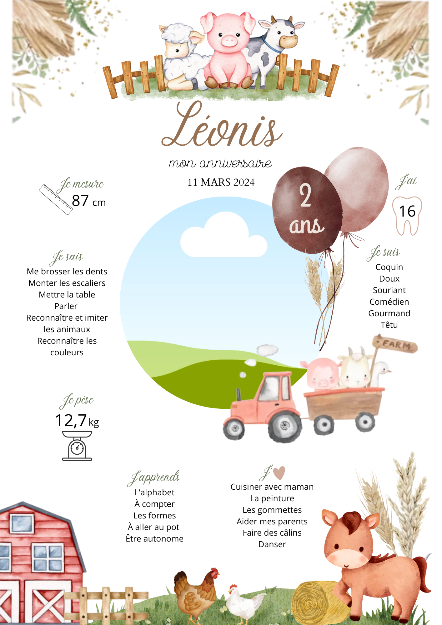 Affiche anniversaire personnalisée Ferme – Poster anniversaire enfant – Thème animaux ferme